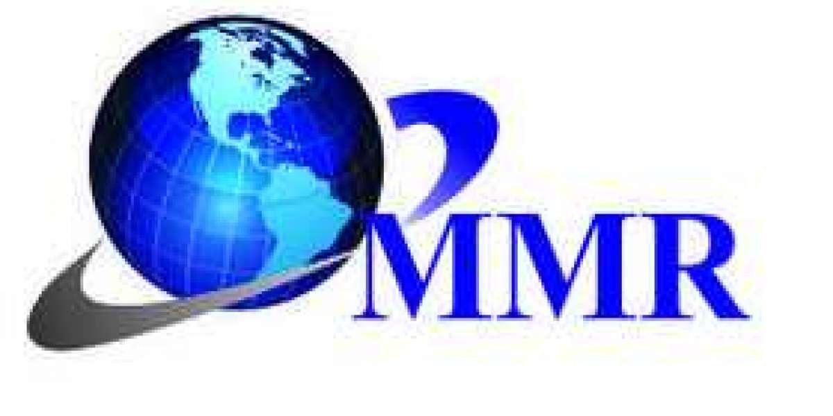 Gypsum Board Market Size, Share | Surging to US$ 88.11 Bn by 2029