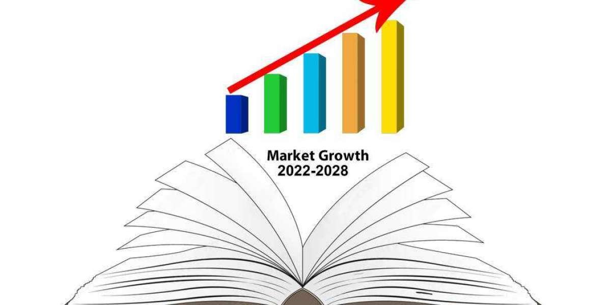 Commercial Bridge Loans  Market Growth, Developments Analysis and Precise Outlook 2023 to 2029