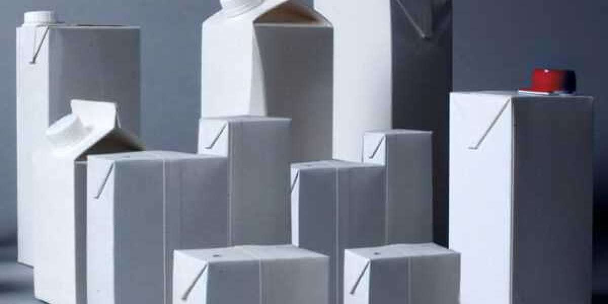 Global Liquid Packaging Cartons Market Size, Share, Trends, Growth Analysis 2023-2028